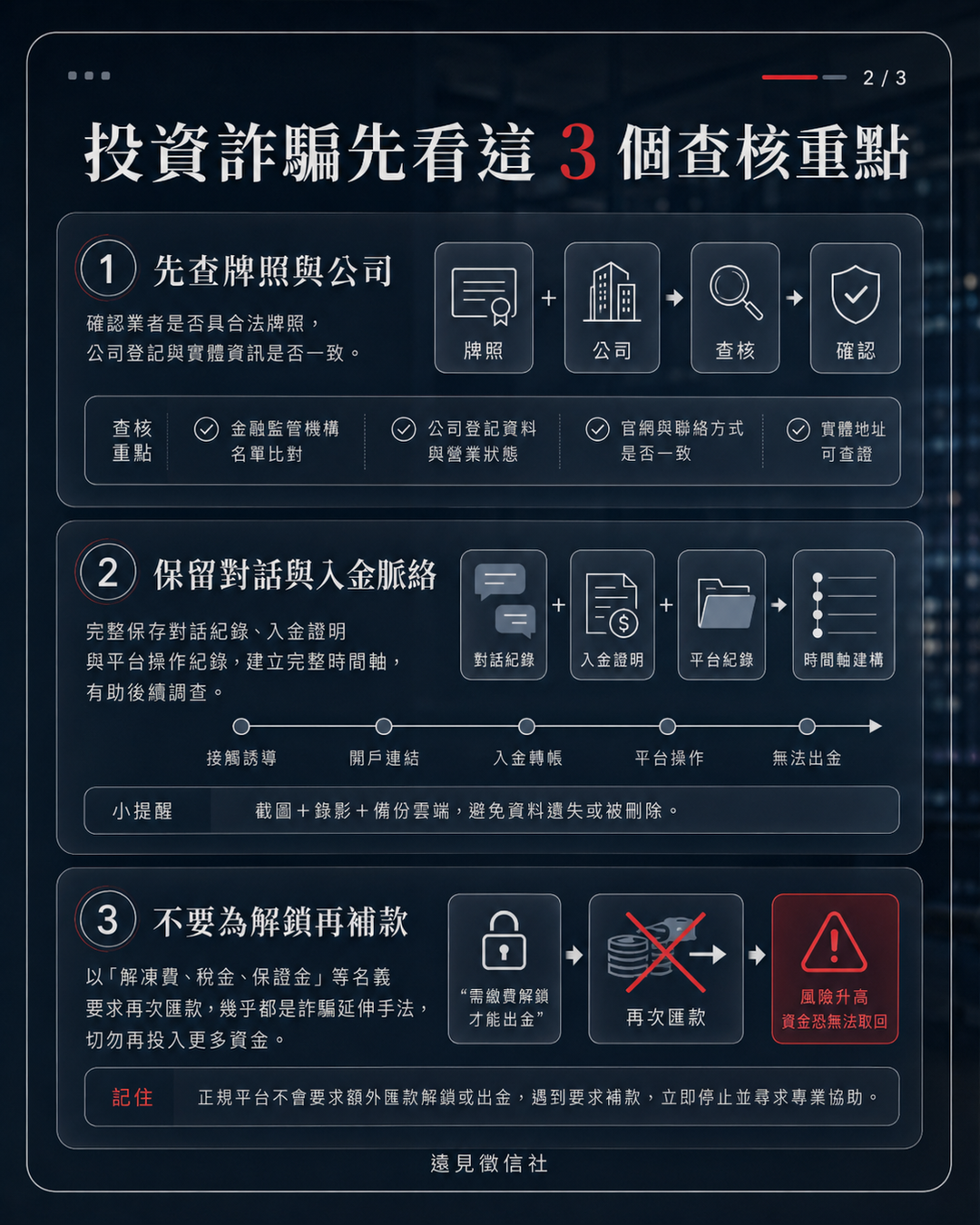 投資詐騙三個查核重點